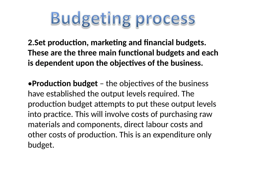Introduce the aims and objectives for the session. - slide 6 of 24
