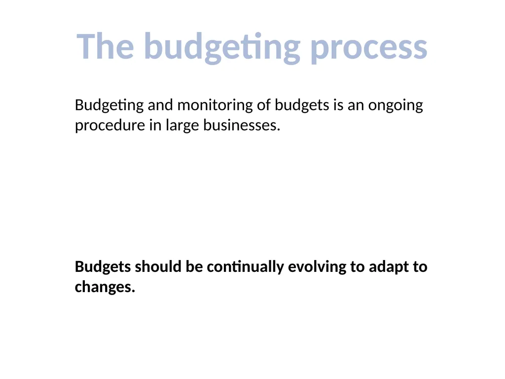Introduce the aims and objectives for the session. - slide 4 of 24