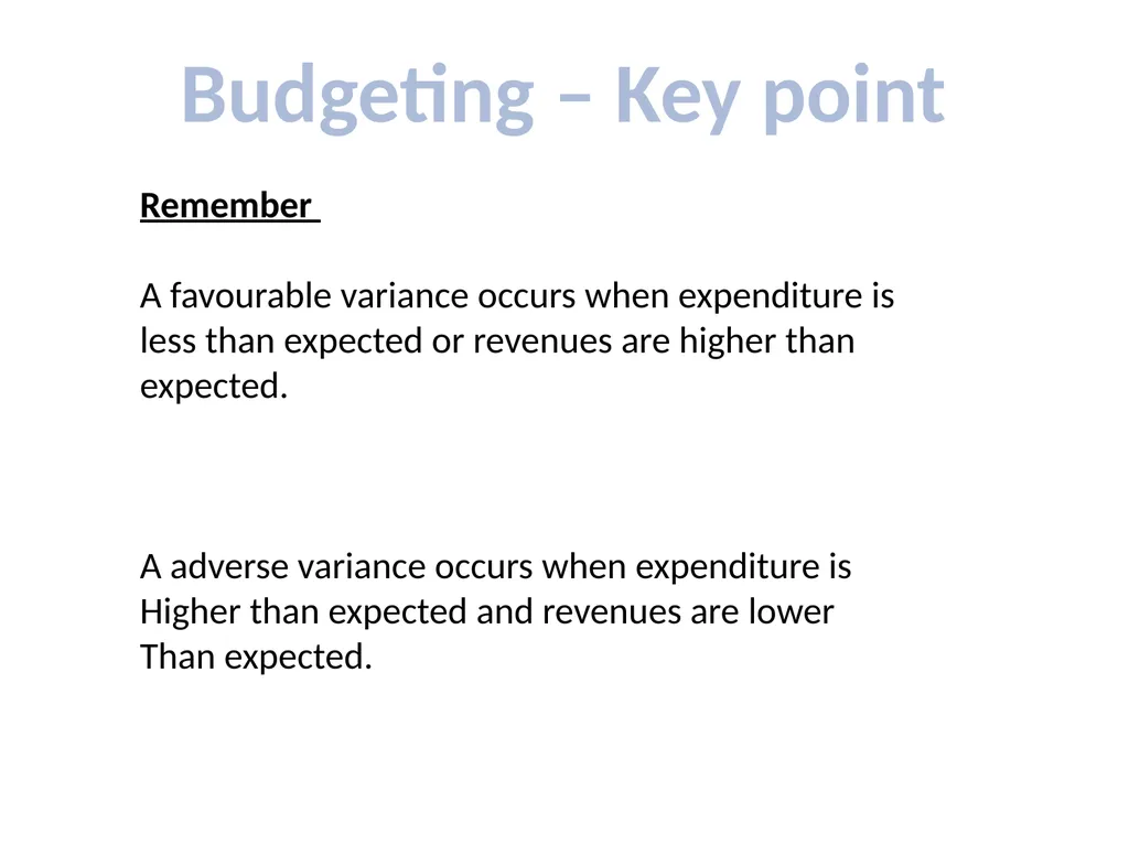 Introduce the aims and objectives for the session. - slide 20 of 24