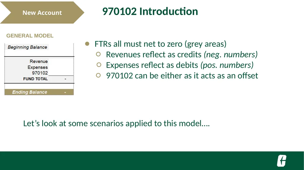 NGF Budget Revision FTR Training UNC Charlotte - slide 10 of 23