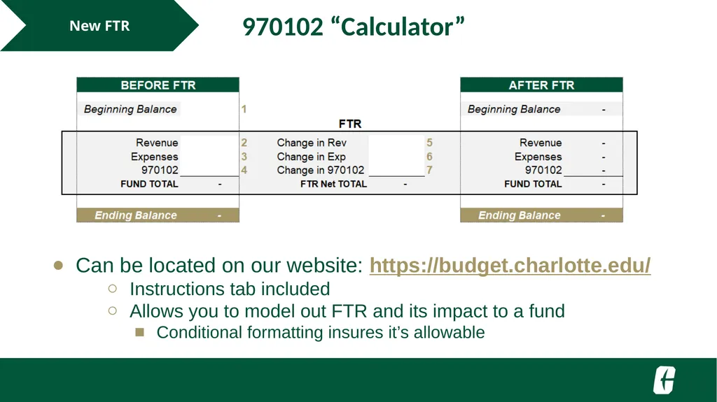 NGF Budget Revision FTR Training UNC Charlotte - slide 14 of 23
