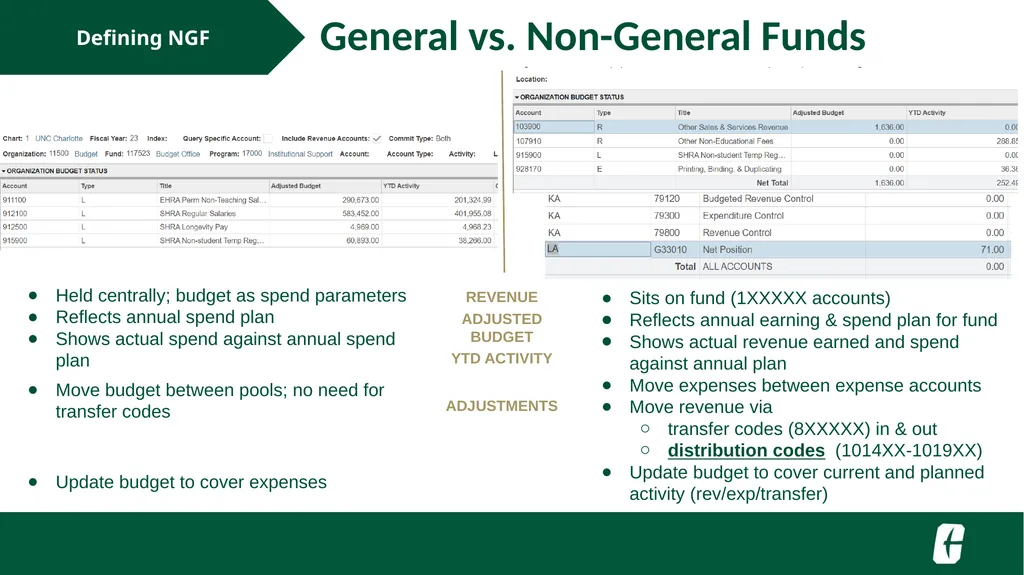 NGF Budget Revision FTR Training UNC Charlotte - slide 8 of 23
