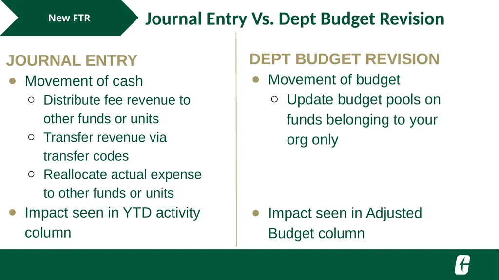 NGF Budget Revision FTR Training UNC Charlotte - slide 18 of 23