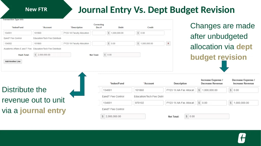NGF Budget Revision FTR Training UNC Charlotte - slide 19 of 23