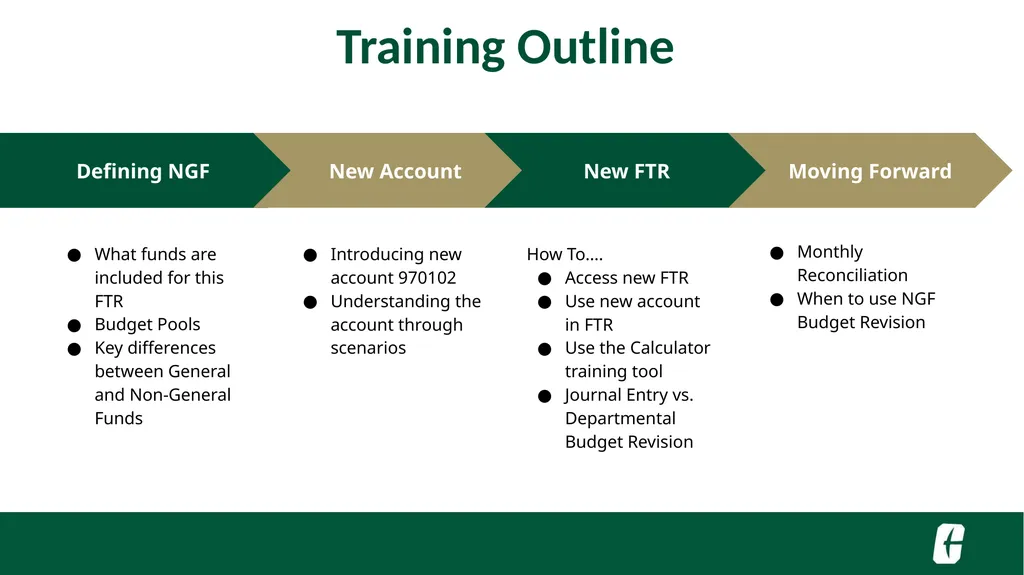 NGF Budget Revision FTR Training UNC Charlotte - slide 3 of 23