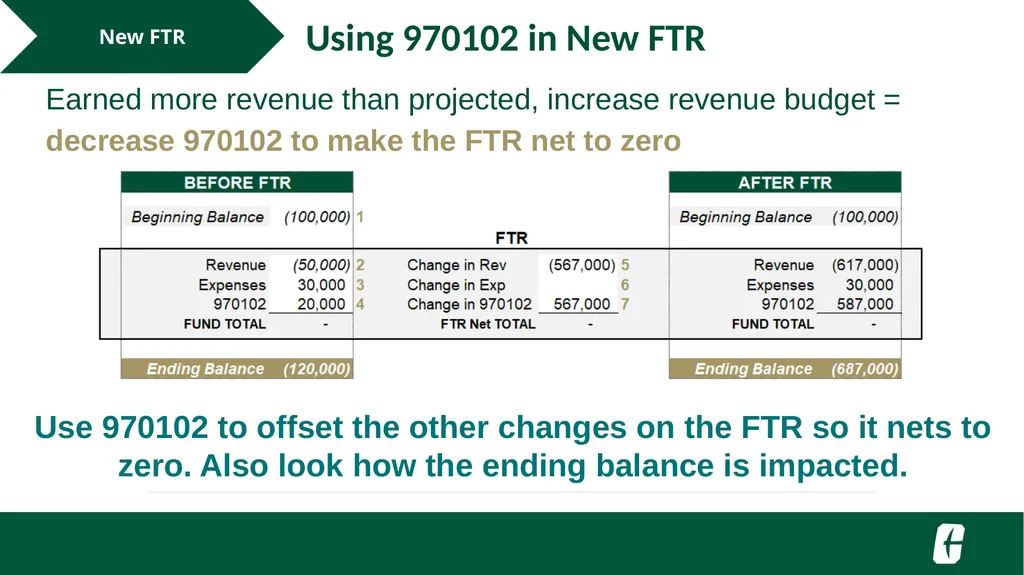 NGF Budget Revision FTR Training UNC Charlotte - slide 17 of 23