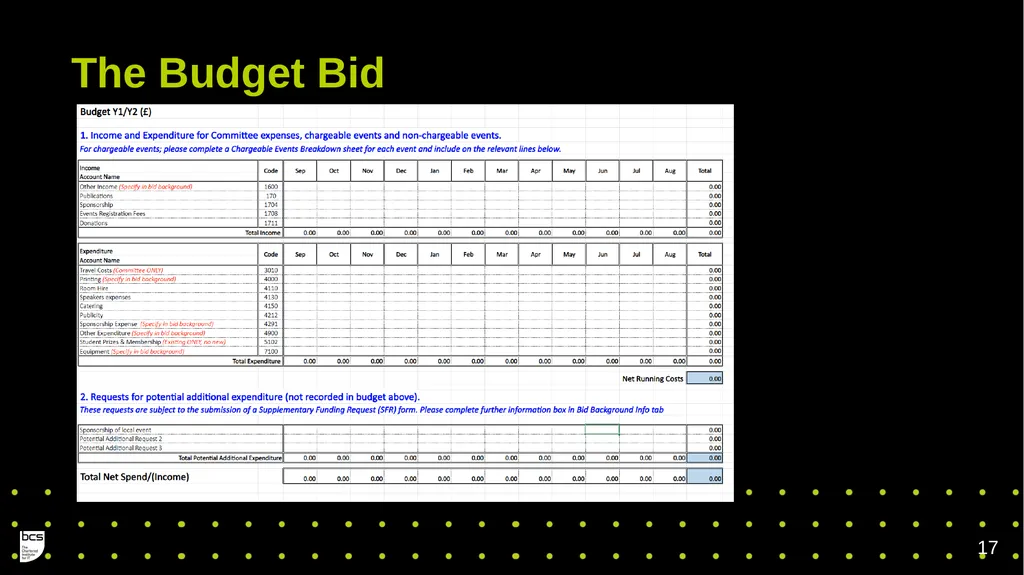 BCS Member Group Treasurers Training Governance - slide 17 of 19