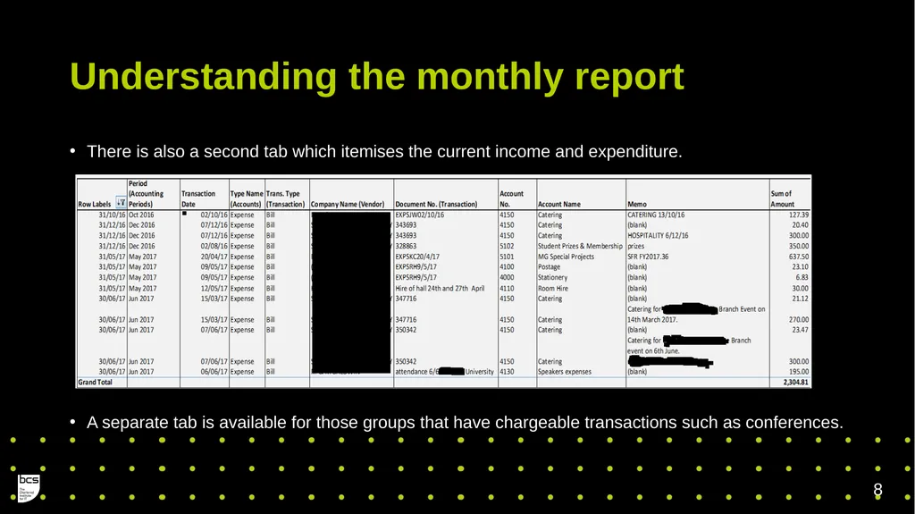 BCS Member Group Treasurers Training Governance - slide 8 of 19