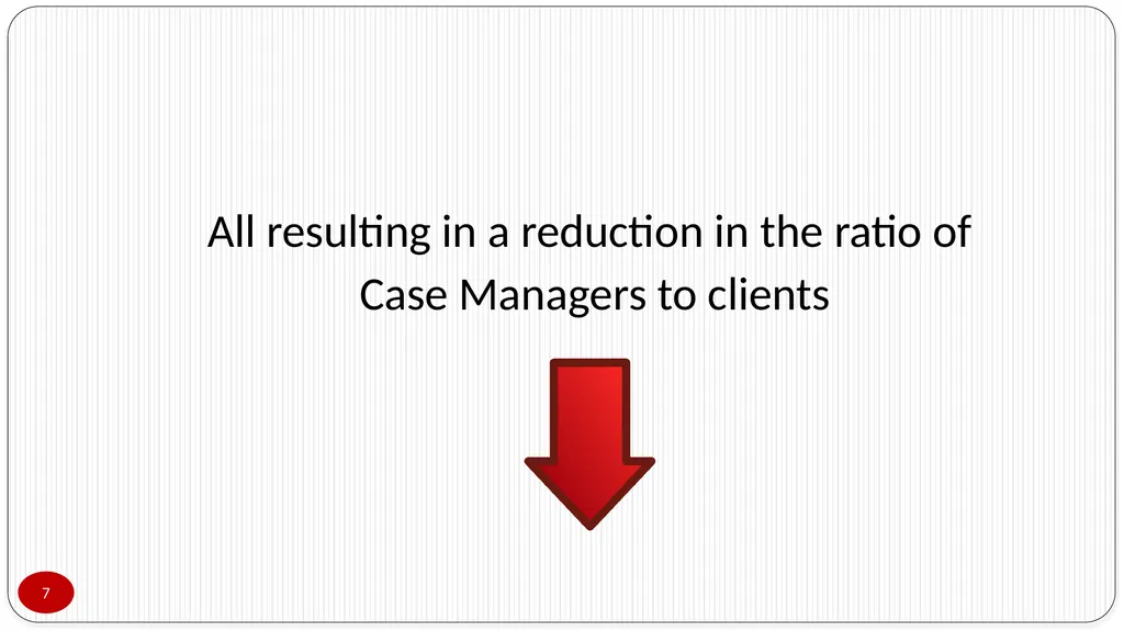 Presented by Lorraine Poulos Professionalising - slide 7 of 24