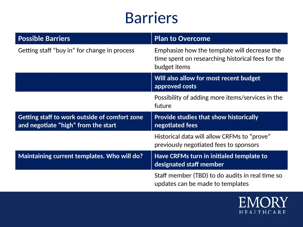 Consistency in OCR Budgeting Based on Historical - slide 17 of 20