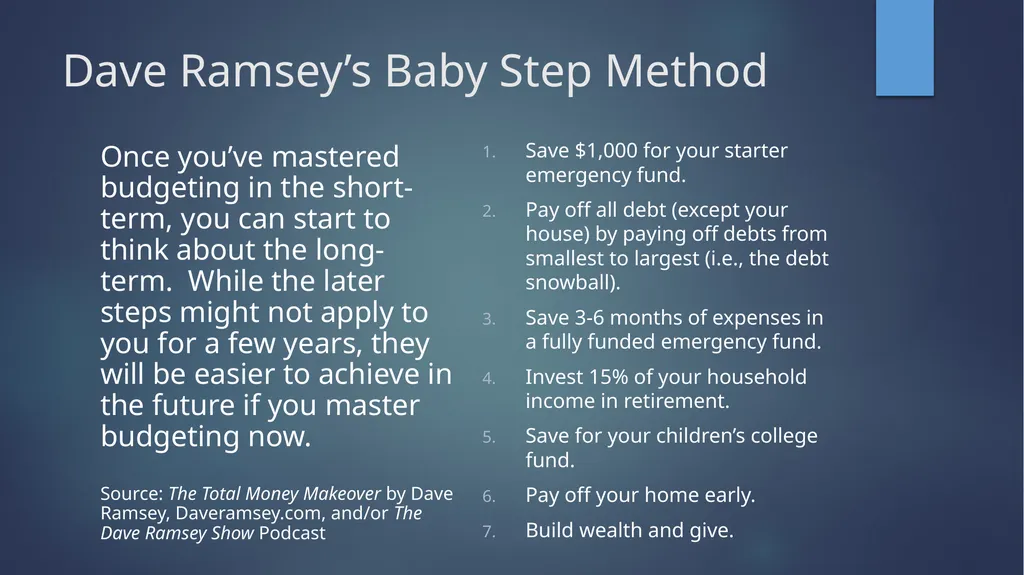 Personal Budgeting Have you ever said to yourself… - slide 13 of 14