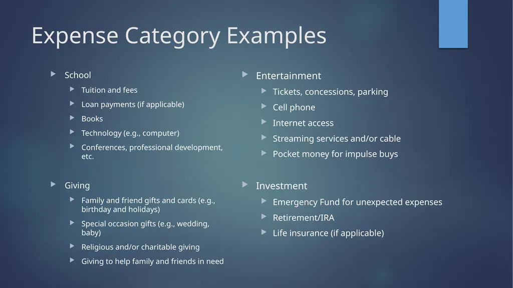 Personal Budgeting Have you ever said to yourself… - slide 10 of 14