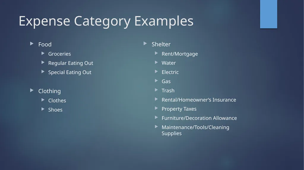 Personal Budgeting Have you ever said to yourself… - slide 8 of 14