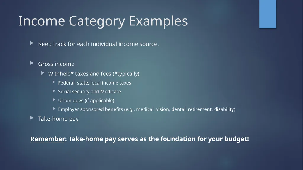 Personal Budgeting Have you ever said to yourself… - slide 7 of 14