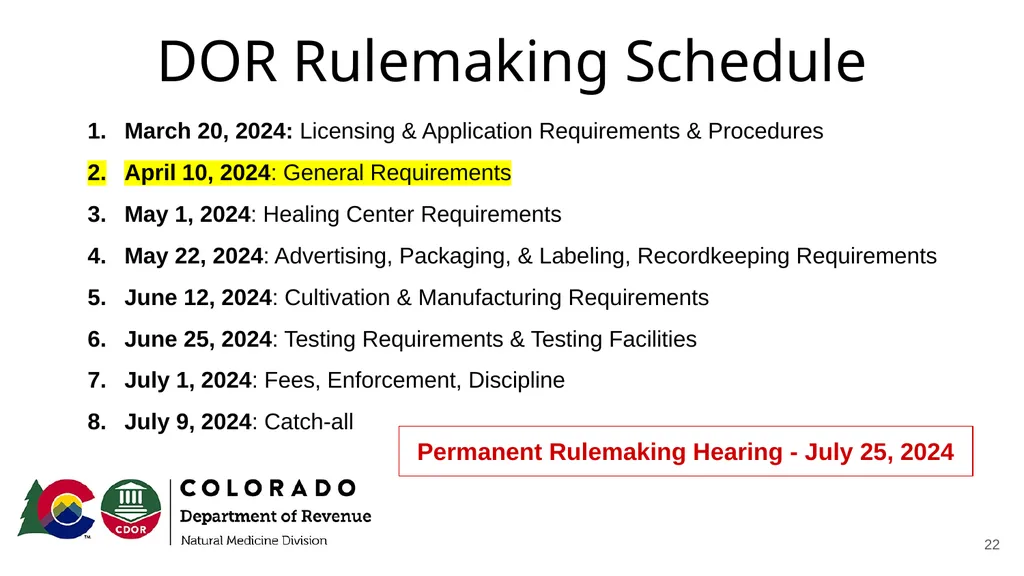 Natural Medicine Division Rulemaking Work Group - slide 22 of 23