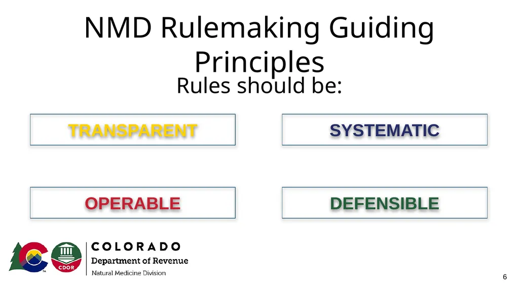 Natural Medicine Division Rulemaking Work Group - slide 6 of 23