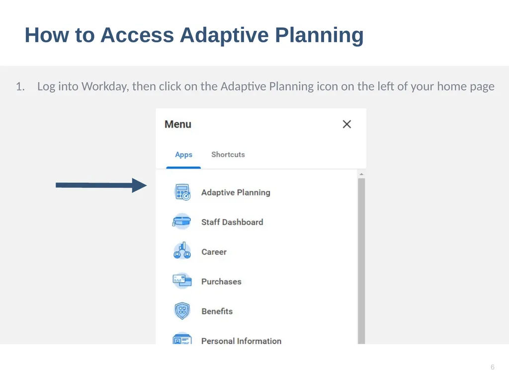 Workday Adaptive Training (Budgeting and - slide 6 of 26