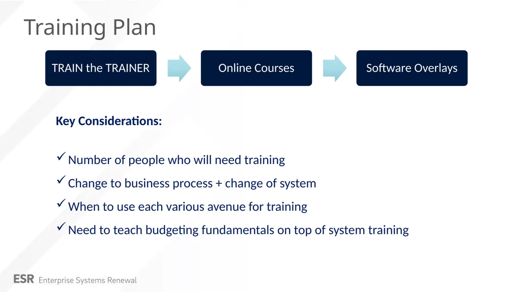 Budget and Planning Update Amanda Buss March 2019 - slide 15 of 15