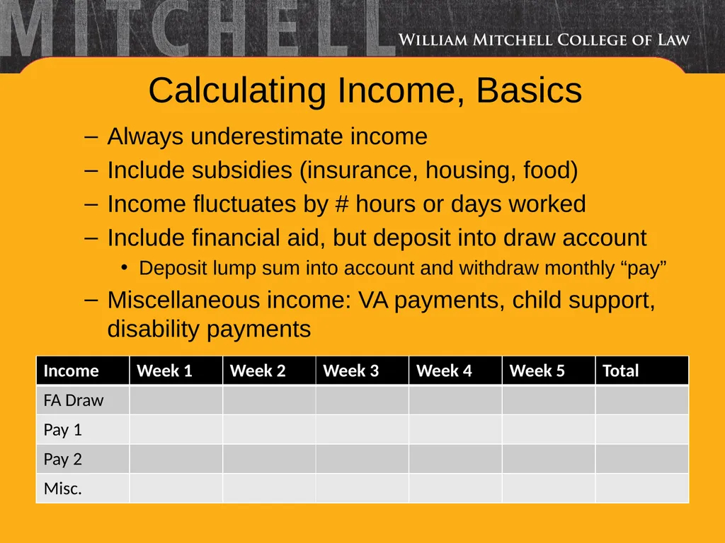 Financial Literacy 101 Back to the Basics - slide 4 of 17