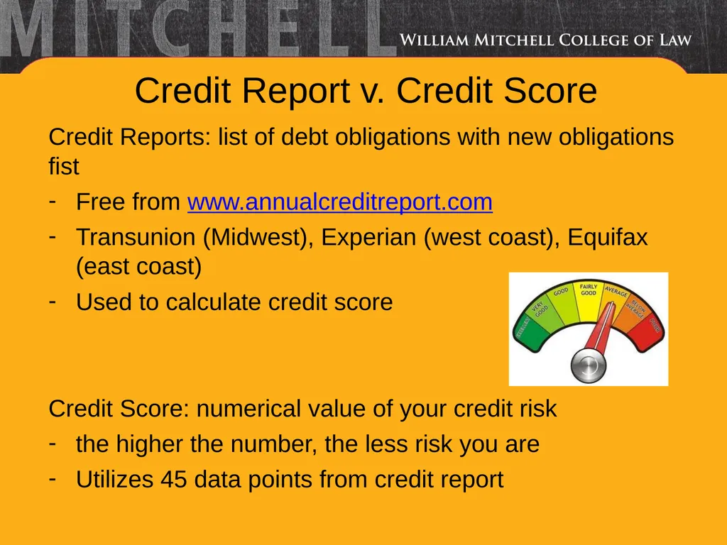 Financial Literacy 101 Back to the Basics - slide 11 of 17
