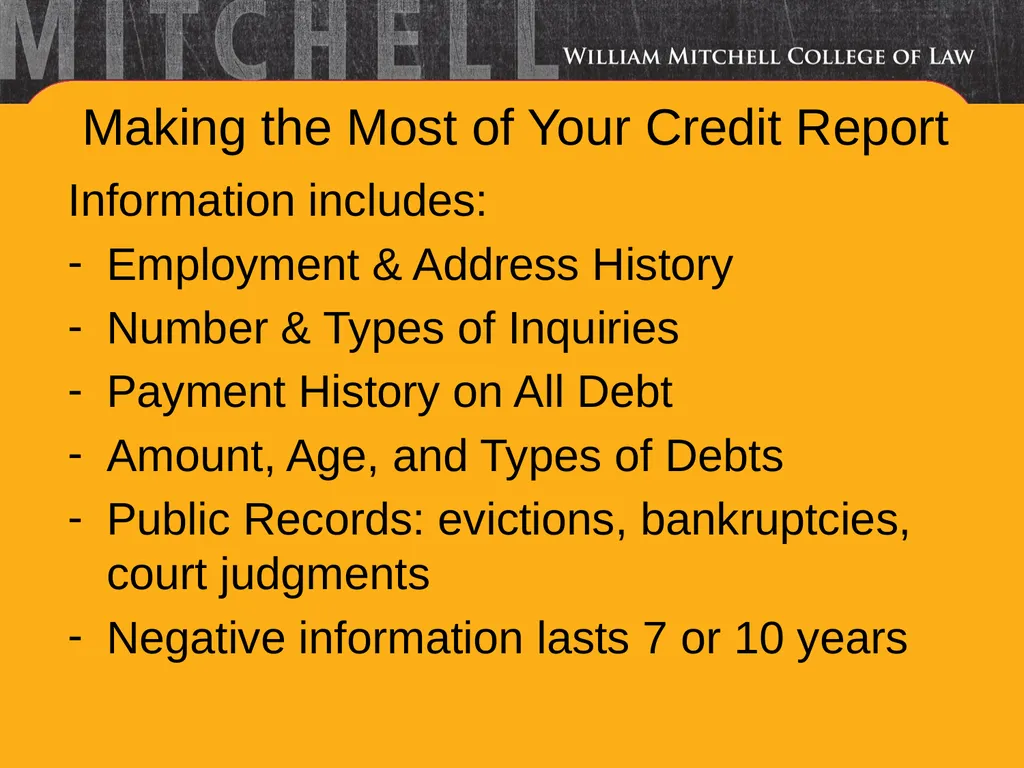 Financial Literacy 101 Back to the Basics - slide 12 of 17