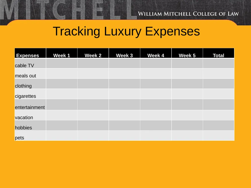Financial Literacy 101 Back to the Basics - slide 7 of 17
