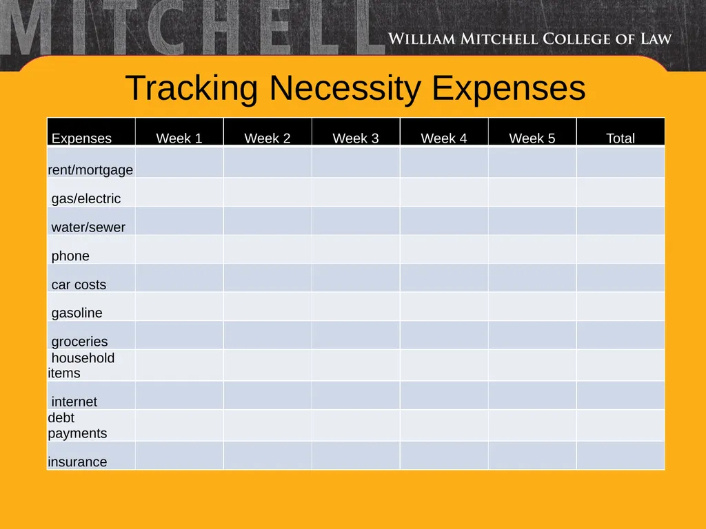 Financial Literacy 101 Back to the Basics - slide 6 of 17