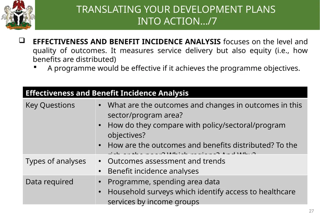 0 EFFECTIVE BUDGETING: TRANSLATING YOUR - slide 27 of 31