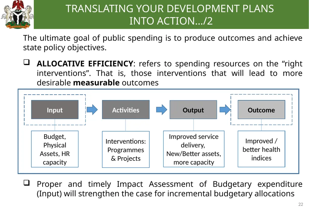 0 EFFECTIVE BUDGETING: TRANSLATING YOUR - slide 22 of 31