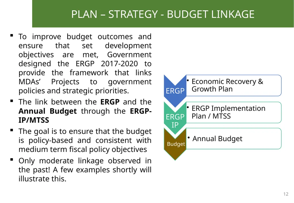 0 EFFECTIVE BUDGETING: TRANSLATING YOUR - slide 12 of 31