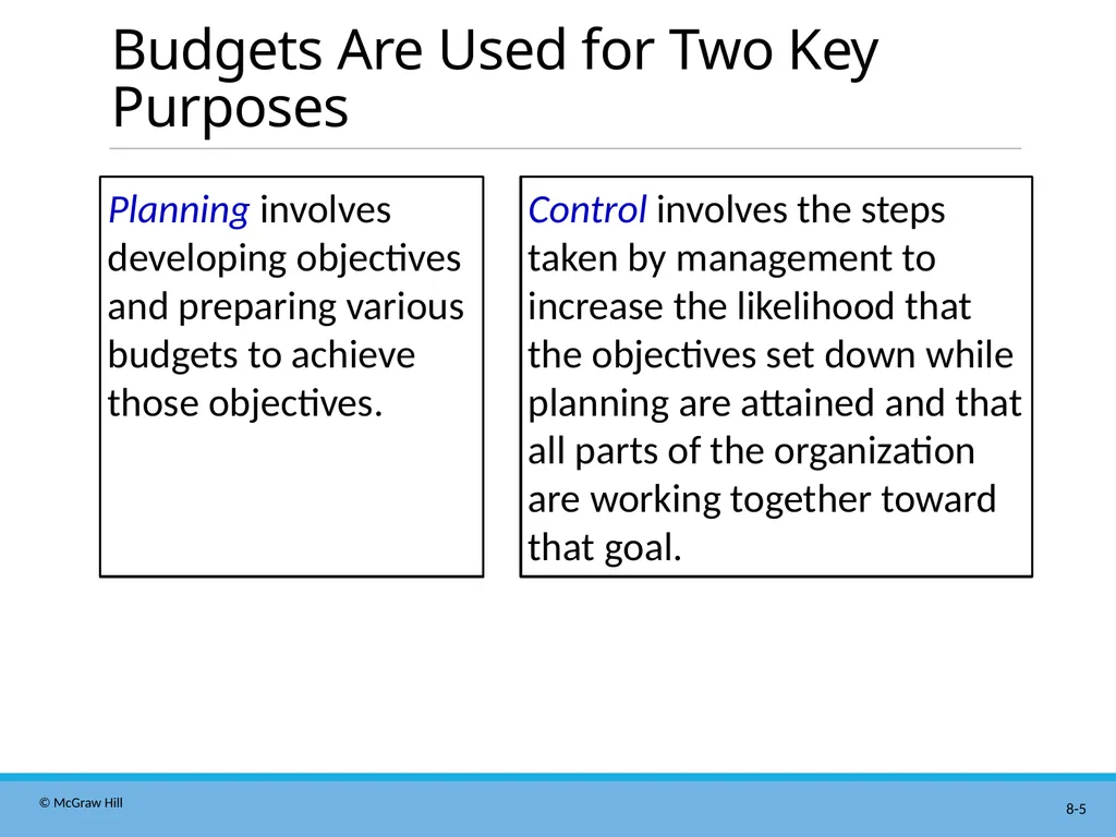 Master Budgeting Chapter 8 Managerial Accounting - slide 5 of 90