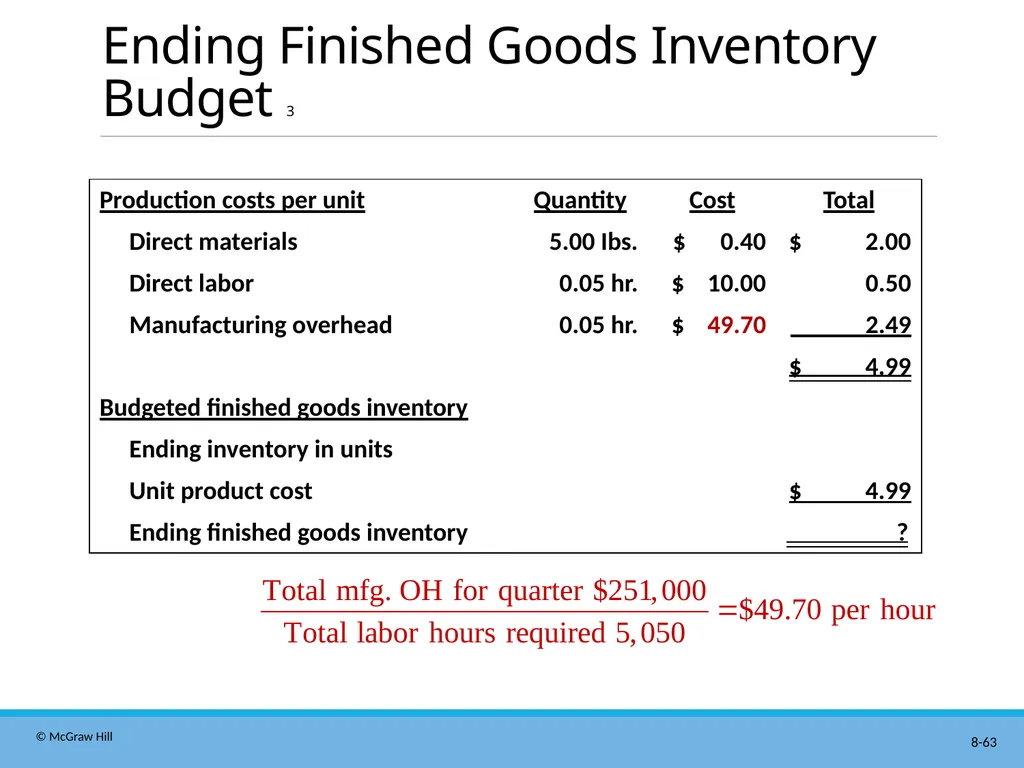 Master Budgeting Chapter 8 Managerial Accounting - slide 63 of 90