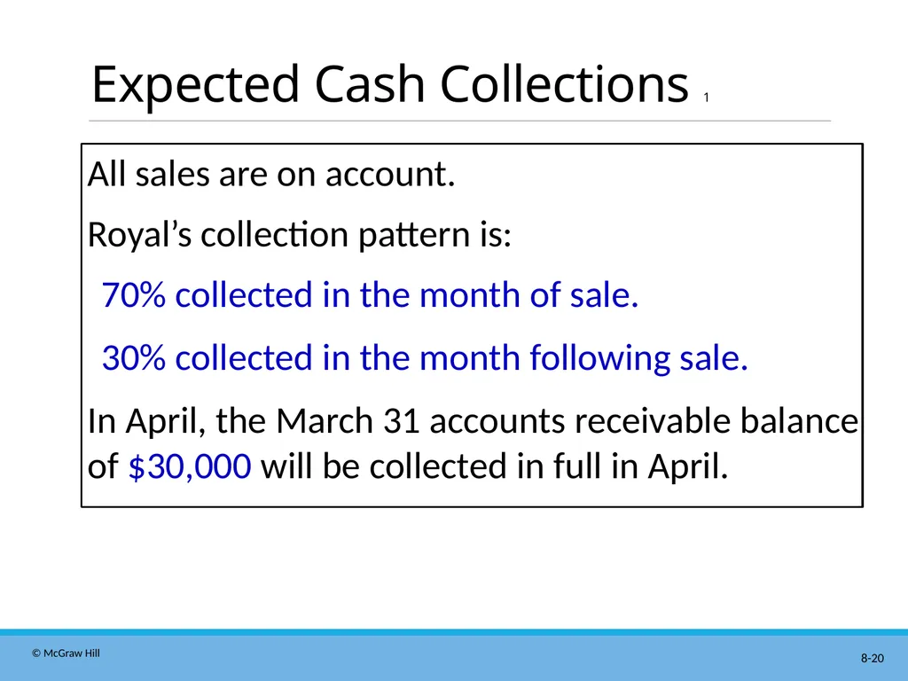 Master Budgeting Chapter 8 Managerial Accounting - slide 20 of 90