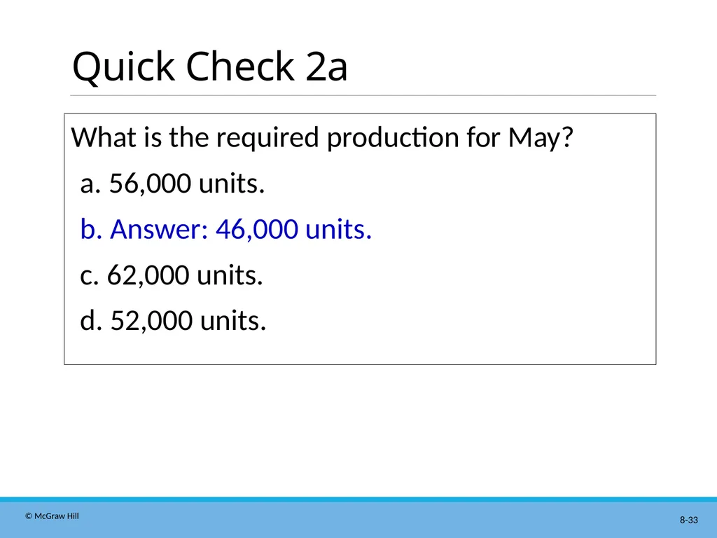 Master Budgeting Chapter 8 Managerial Accounting - slide 33 of 90