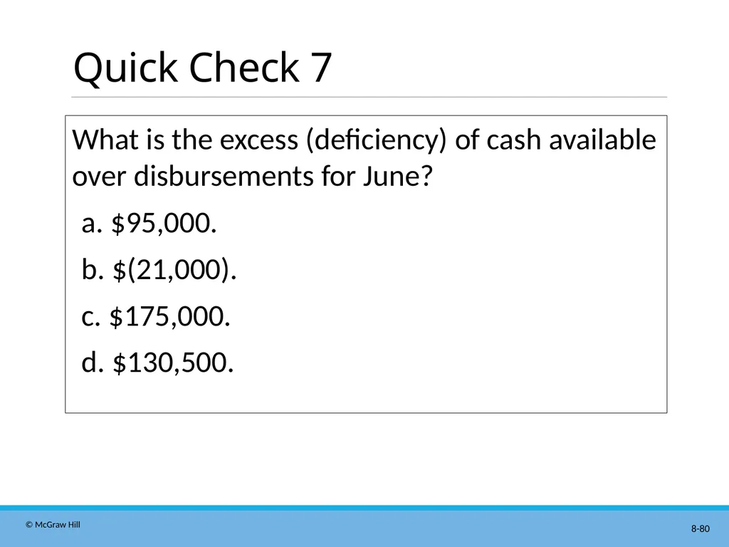 Master Budgeting Chapter 8 Managerial Accounting - slide 80 of 90