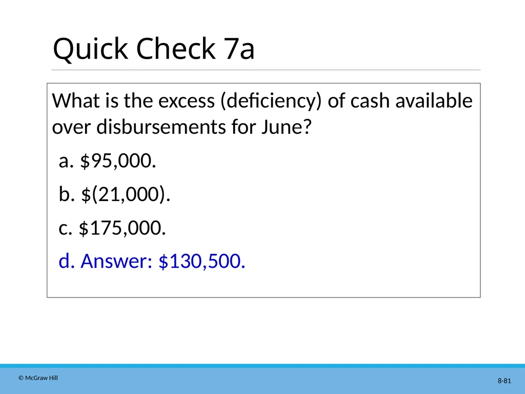 Master Budgeting Chapter 8 Managerial Accounting - slide 81 of 90