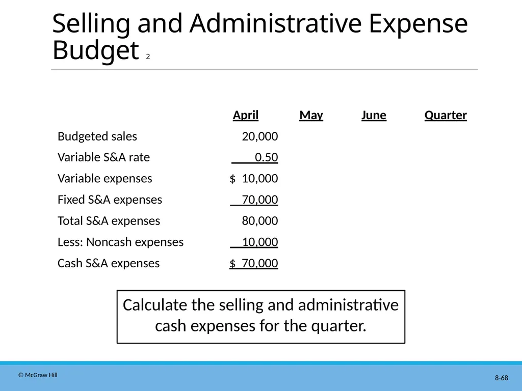 Master Budgeting Chapter 8 Managerial Accounting - slide 68 of 90