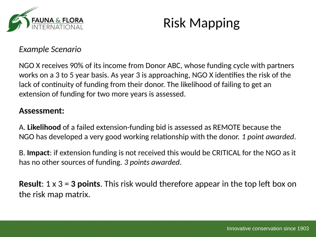 Financial Sustainability Workshop 2013 Day 1 Based - slide 19 of 41