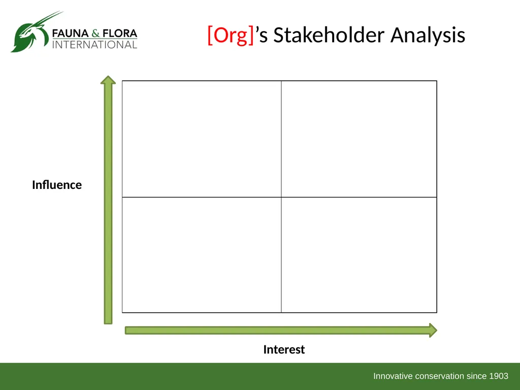 Financial Sustainability Workshop 2013 Day 1 Based - slide 13 of 41