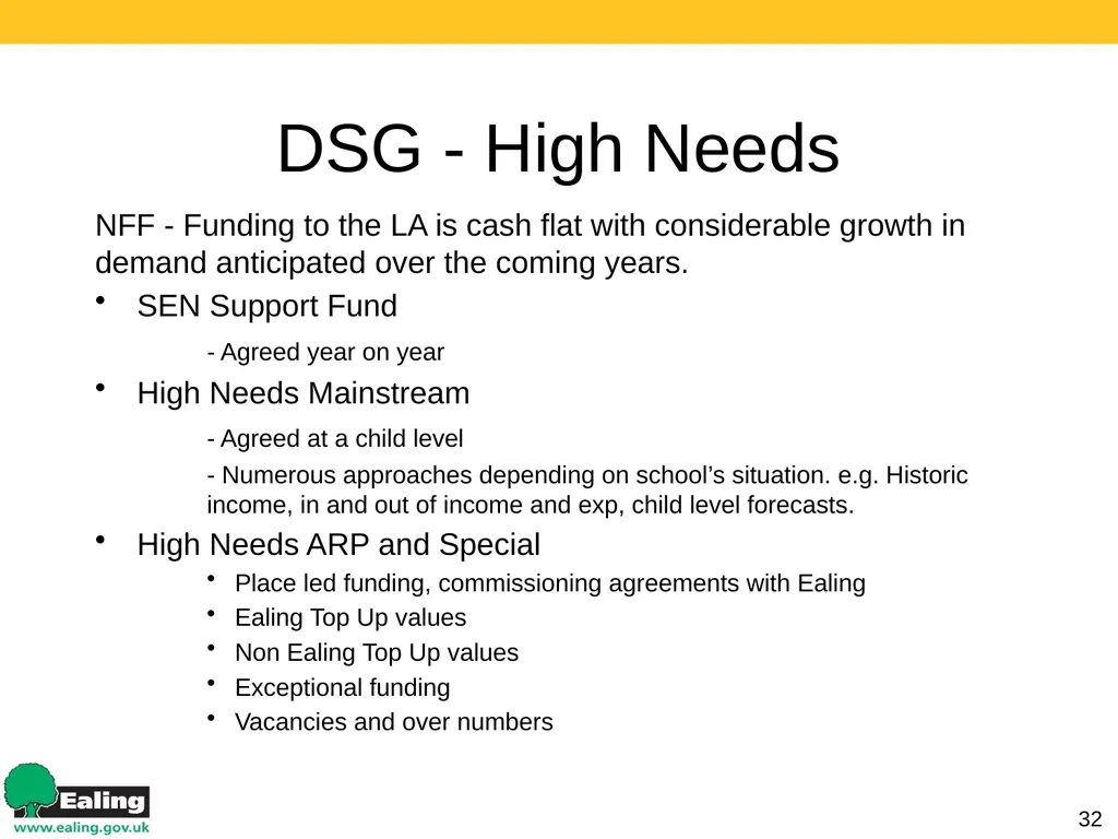 Strategic Budget Planning 1 March 2017 Schools - slide 32 of 52