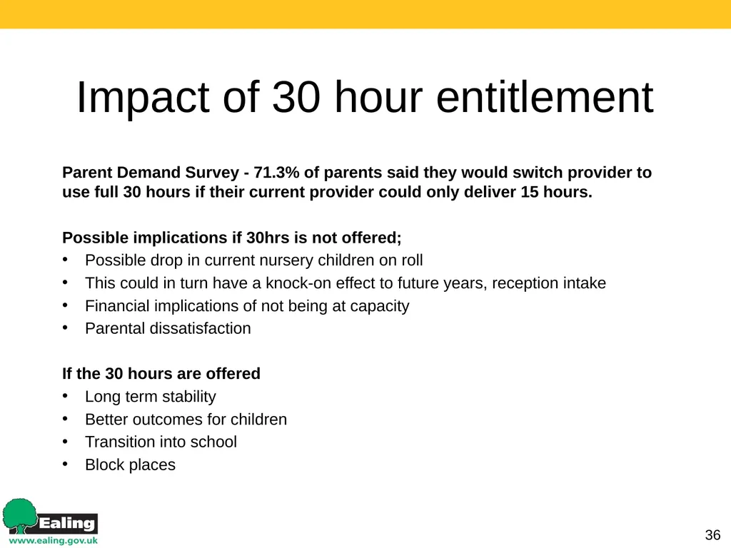 Strategic Budget Planning 1 March 2017 Schools - slide 36 of 52
