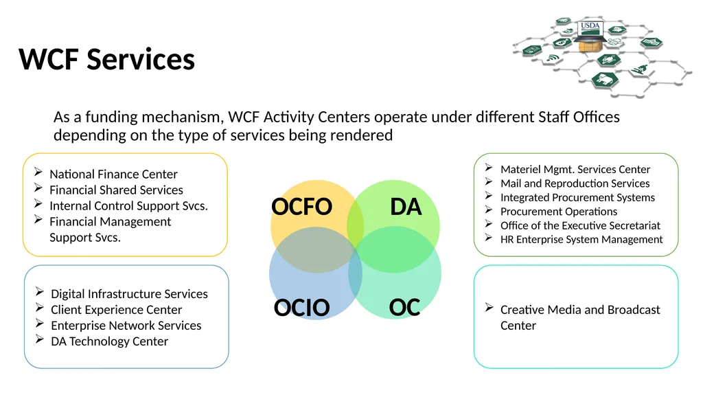 Working Capital Fund Jorge Rivera, WCF Director - slide 7 of 11