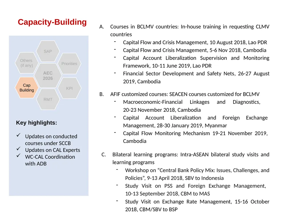 Progress Report of the Working Committee on - slide 10 of 11