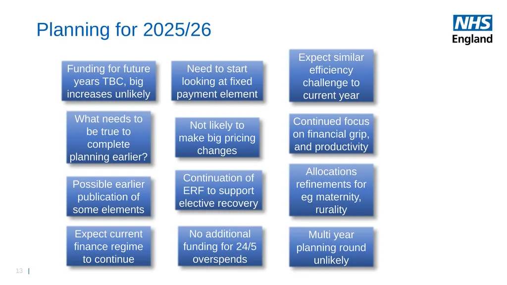 HFMA South West Conference National Finance Update - slide 13 of 15