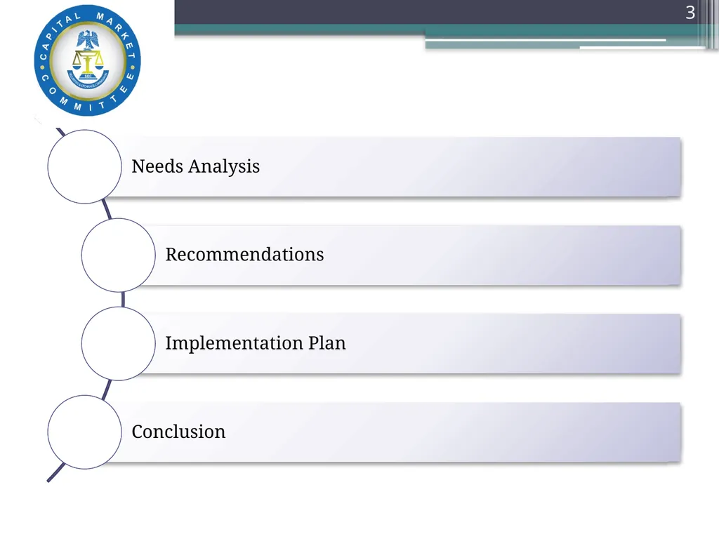 Capital Market Literacy MASTER PLAN (CML-MP) - slide 3 of 27