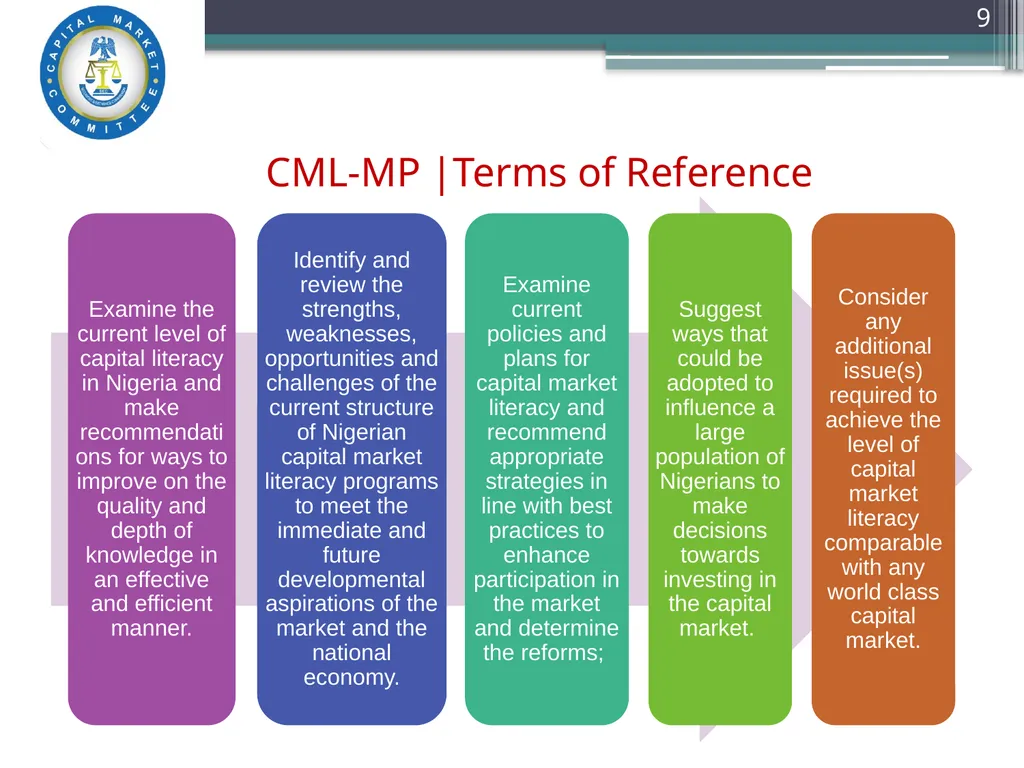 Capital Market Literacy MASTER PLAN (CML-MP) - slide 9 of 27