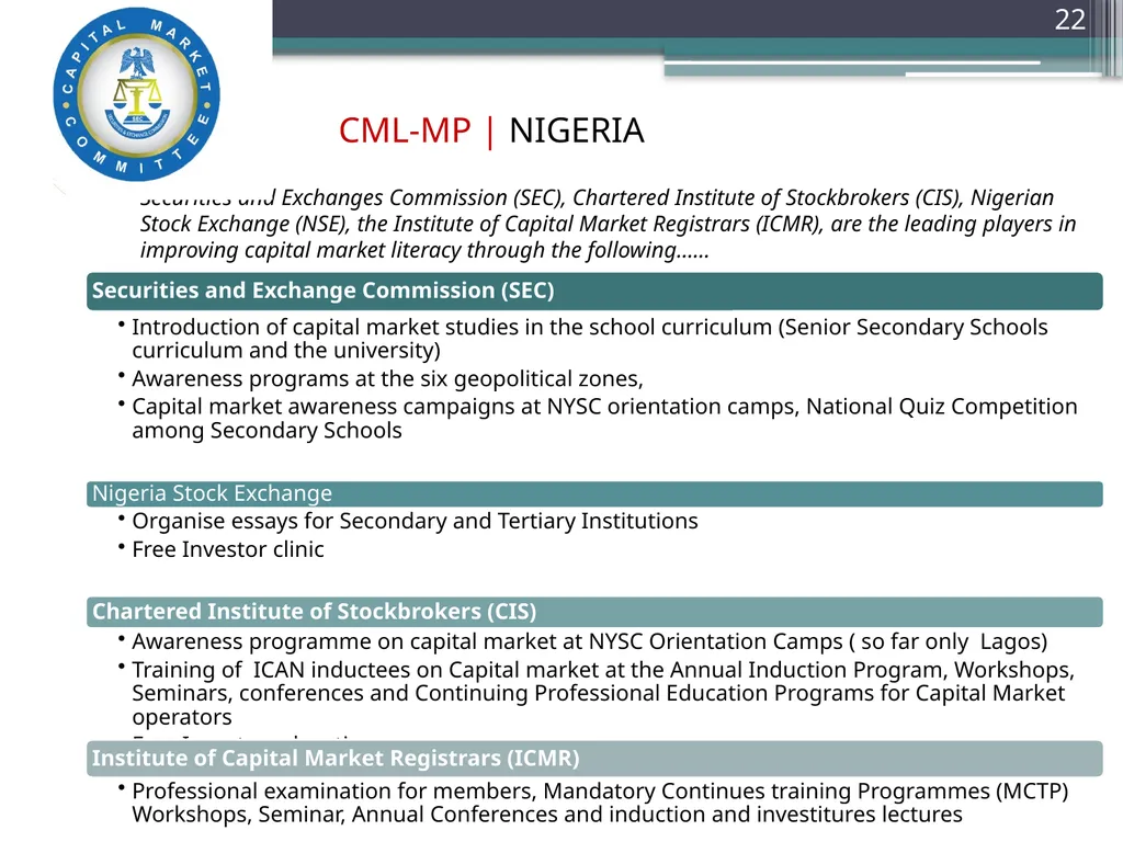 Capital Market Literacy MASTER PLAN (CML-MP) - slide 22 of 27