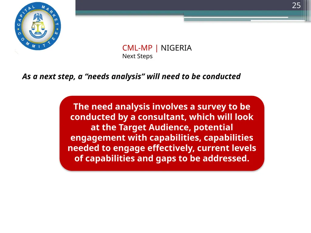 Capital Market Literacy MASTER PLAN (CML-MP) - slide 25 of 27