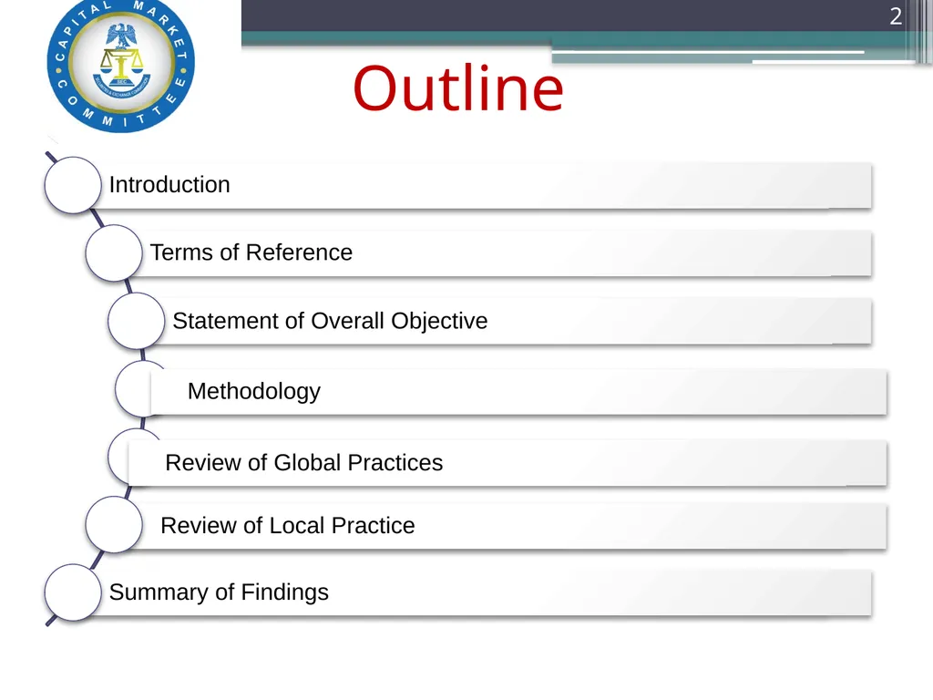 Capital Market Literacy MASTER PLAN (CML-MP) - slide 2 of 27