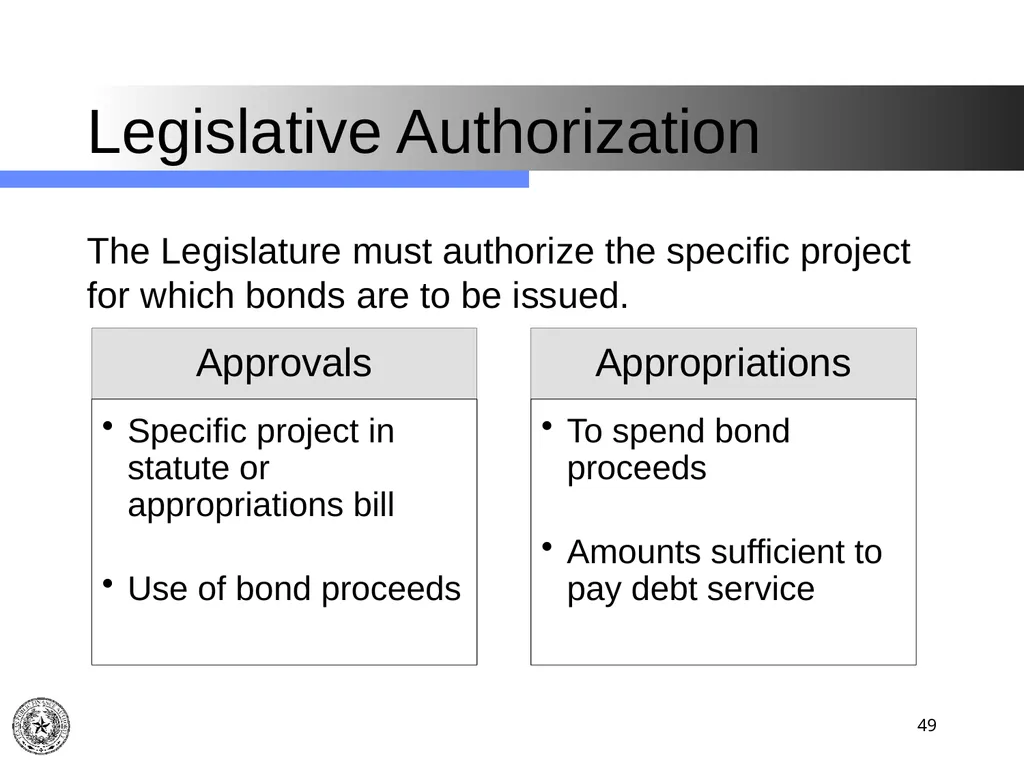 Texas Public Finance Authority Pre-Legislative - slide 49 of 57